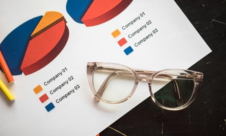 corporate metrics data overview