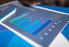 performance metrics for entities