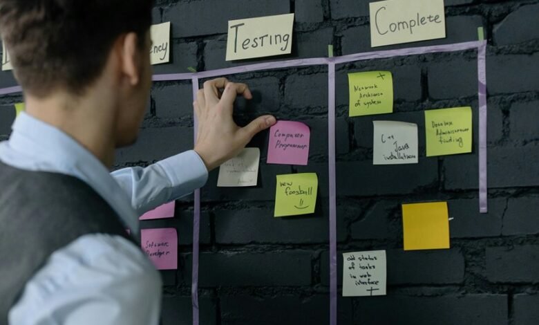 efficient business workflow solutions