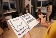 scaling advanced business growth