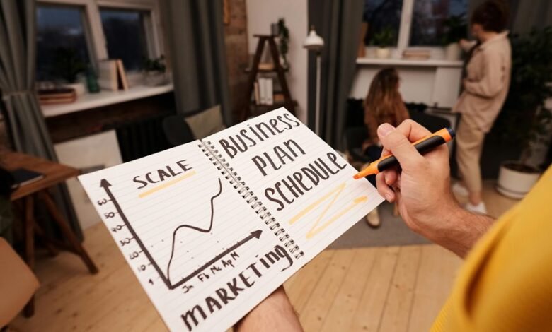 scaling advanced business growth