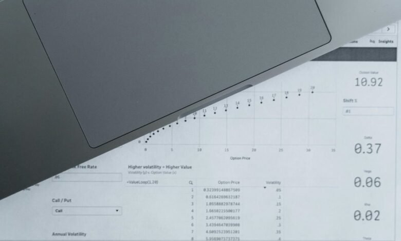 smart digital business growth