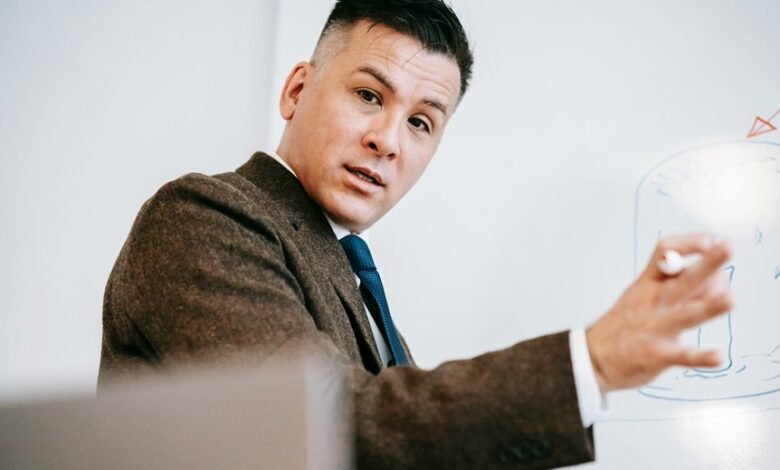 smart framework for professionals