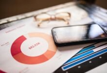 smart revenue business scaling