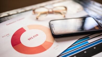 smart revenue business scaling